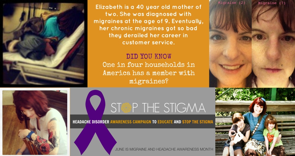 Day 3 of Migraine and Headache Awareness Month